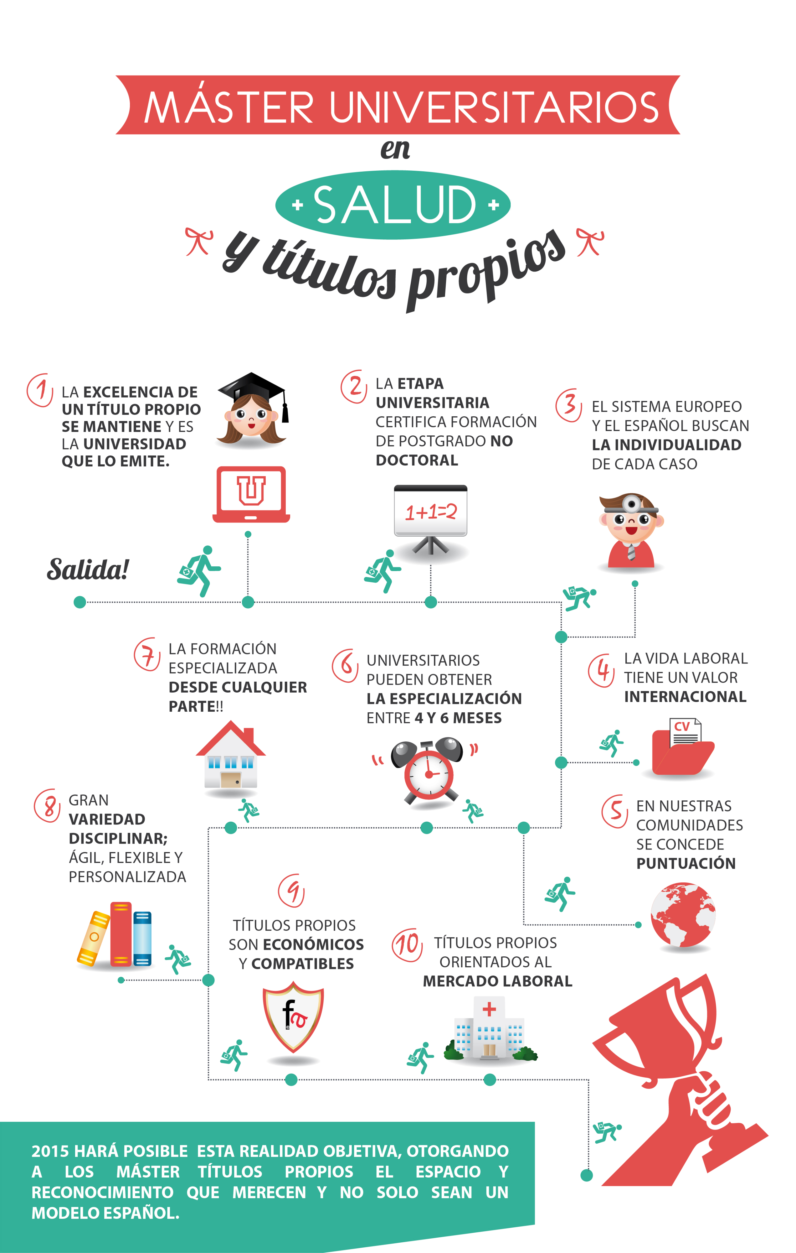 infografía master